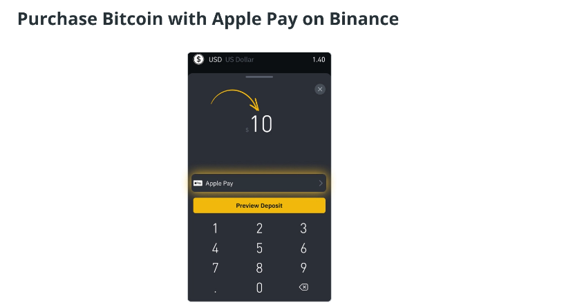 Cách để mua Bitcoin và tiền điện tử khác bằng Apple Pay?