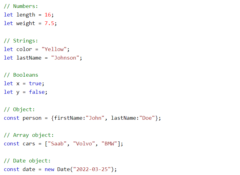 Kiểu dữ liệu trong Javascript. JavaScript Data Types